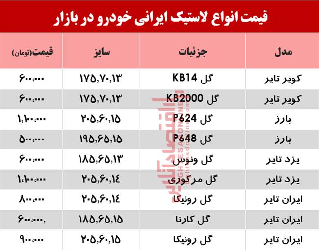 لاستیک ایرانی خودرو