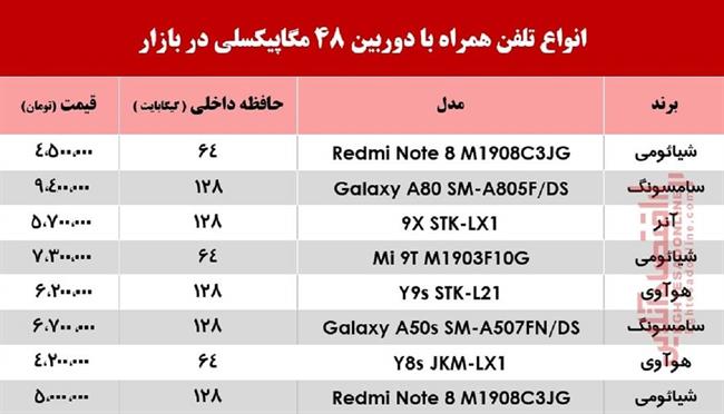 موبایل عکاسی