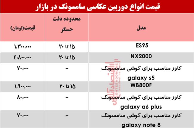 دوربین عکاسی سامسونگ