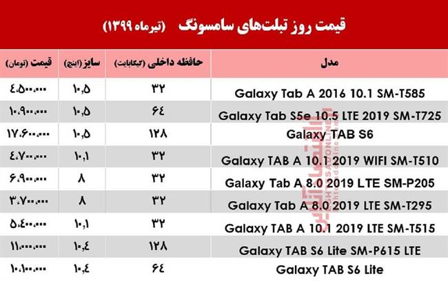 تبلت سامسونگ