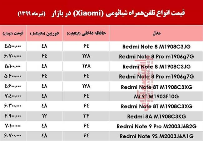 موبایل شیائومی