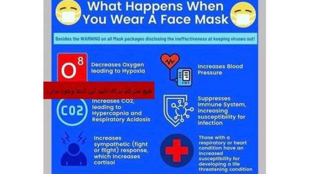 آیا ماسک باعث کاهش اکسیژن‌رسانی و ضعف ایمنی می‌شود؟