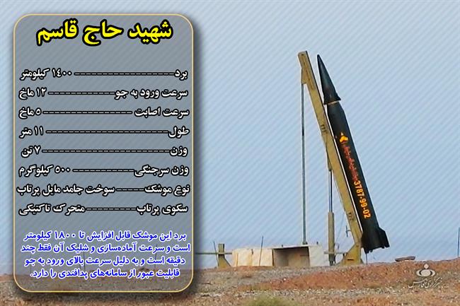 «قاسم» دوربردترین موشک بالستیک تاکتیکی جهان «قاسم» دوربردترین موشک بالستیک تاکتیکی جهان