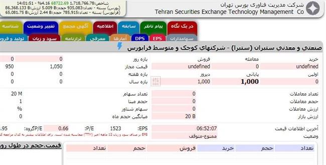 عرضه اولیه ستبرا