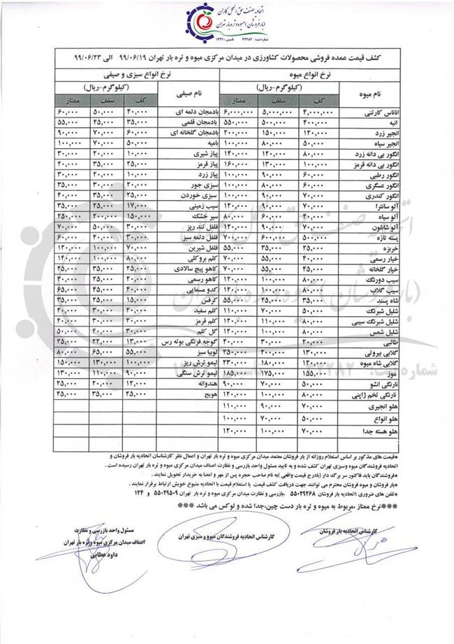 جولان میوه‌های خارجی در بازار؛ انبه کیلویی 55 هزار تومان