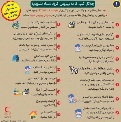 افزایش تعداد بیماران کرونایی در استان همدان/ جان باختن 521 همدانی به علت ابتلا به کرونا