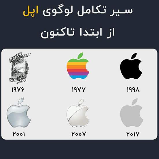 تحولات لوگوی اپل از بدو تأسیس تا به امروز