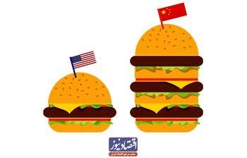 همبرگر گیت؛ در اقتصاد چین