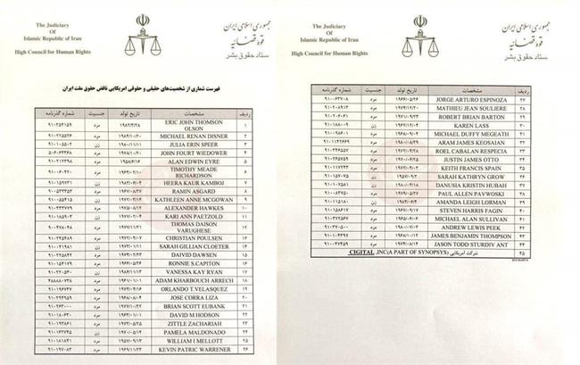 تحویل اسامی 46 نفر از مقامات آمریکایی برای تعقیب قضایی به دادستانی تهران + فهرست اسامی