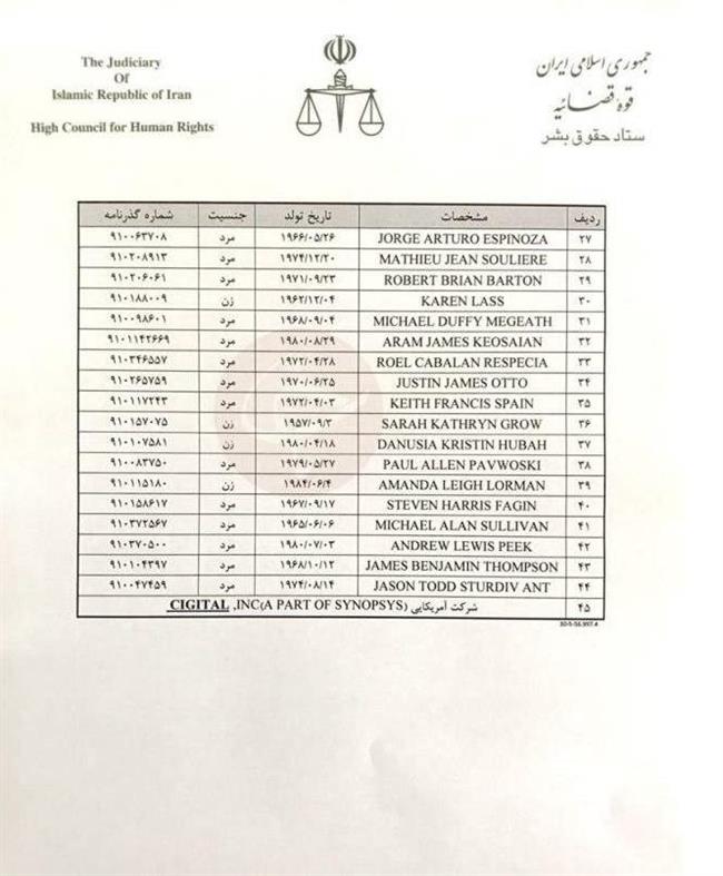 اعلام اسامی 46 نفر از مقامات آمریکایی برای تعقیب قضایی به دادستانی تهران + فهرست اسامی