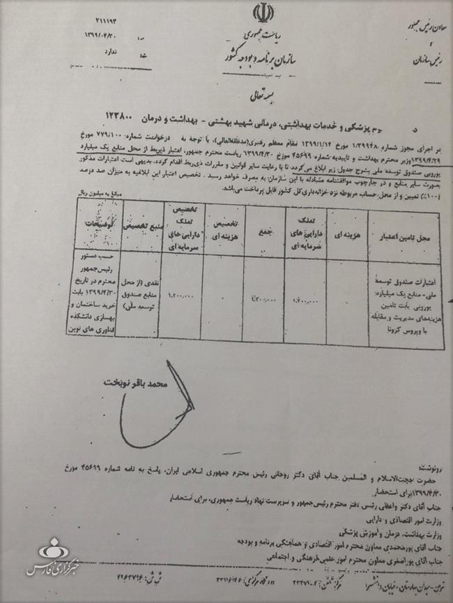 اختصاص 120 میلیارد از اعتبار کرونا به یک دانشکده + سند