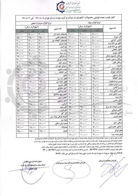 نوسان در بازار صیفی جات +قیمتها نوسان در بازار صیفی جات +قیمتها
