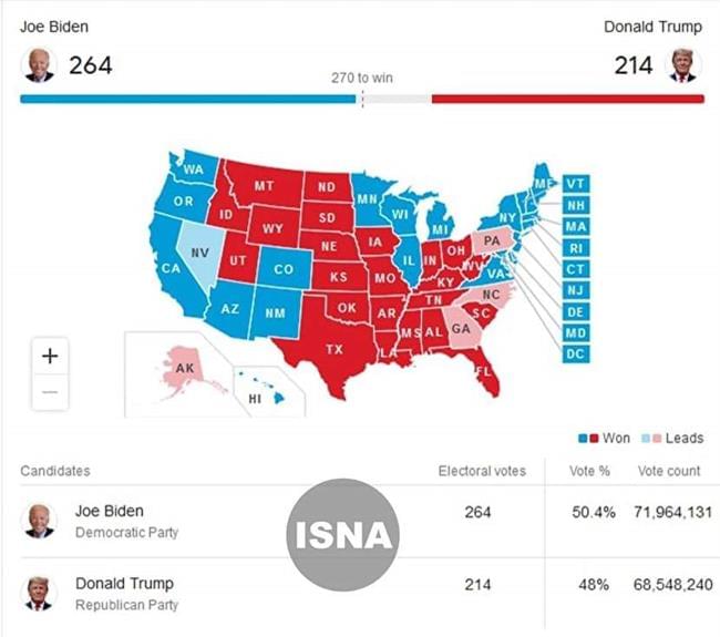 تازه‌ترین تابلوی نتیجه انتخابات ریاست جمهوری آمریکا