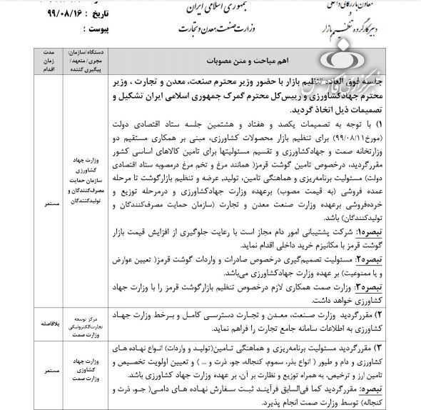 مخالفت روحانی از توافق دو وزیر برای تنظیم بازار +سند