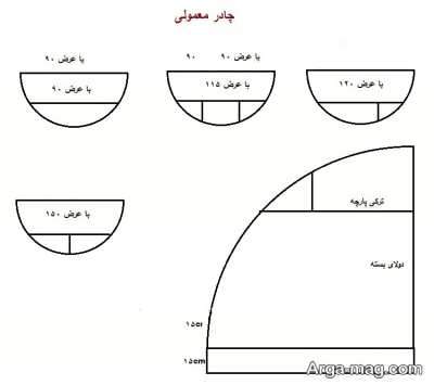 آموزش دوخت چادر ساده (چادر نماز) برای مبتدی ها