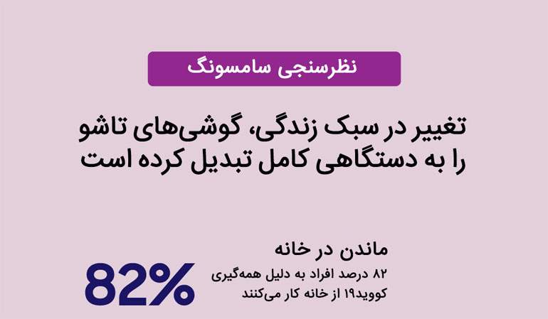 74 درصد کاربران از گوشی برای دورکاری و مولتی‌تسکینگ استفاده می‌کنند
