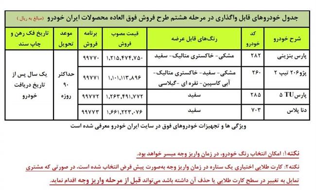 جزئیات پیش فروش فوری ایران خودرو در آبان 99 / قیمت جدید محصولات اعلام شد + لینک ثبت نام