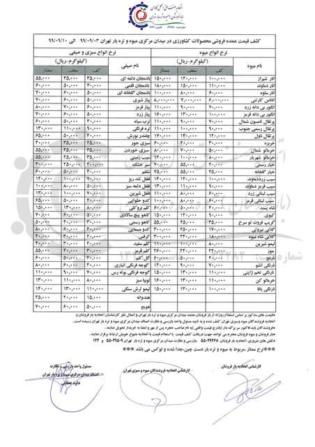 گوجه‌فرنگی ارزان شد، پرتقال گران