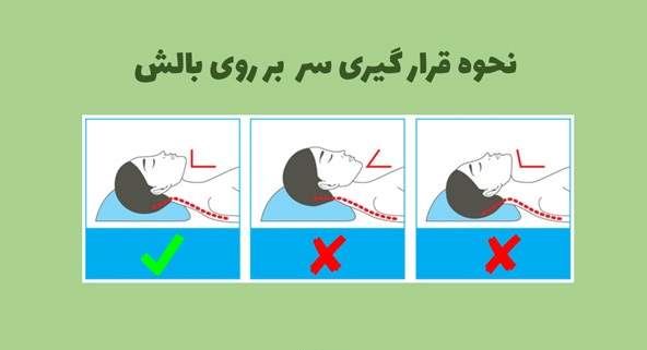 به این 5 دلیل به پهلوی چپ بخوابید!