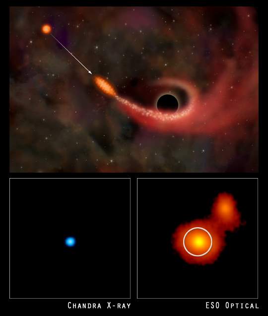 زمین به سیاهچاله مرکزی راه شیری نزدیکتر از آن است که فکرش را می‌کردیم