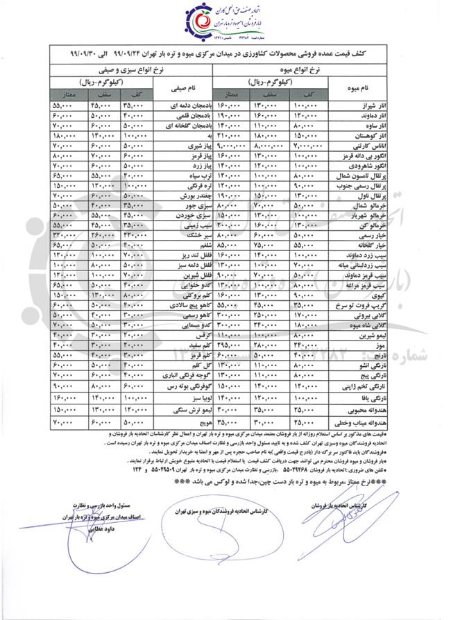 گرانی عجیب موز در آستانه یلدا +قیمت‌ها