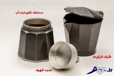 اجزای قوری موکاپات 