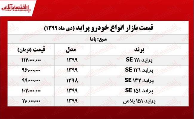 قیمت پراید امروز 99/10/6