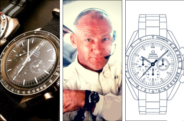 داستان چگونگی انتخاب ساعت مچی توسط سلبریتی ها در 100 سال اخیر در گزارشی که توسط کمپانی مشهور فروش ساعت سوییسی Bucherer فاش شده است.