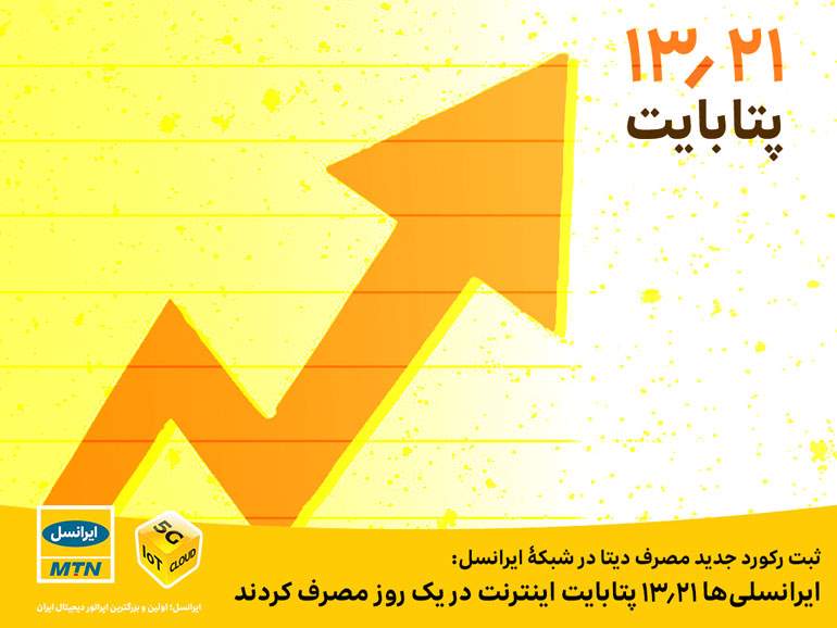 ایرانسلی‌ها 13.21 پتابایت اینترنت در یک روز مصرف کردند