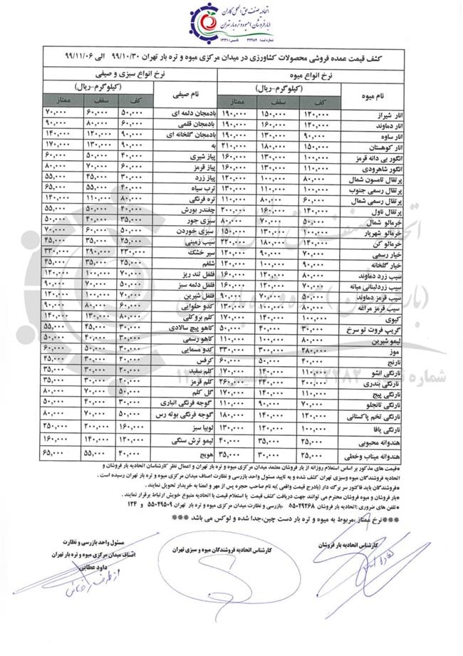 چرا قیمت‌های میوه پایین نمی‌آید؟ +قیمت ها