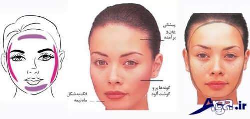 Makeup for round faces (2)