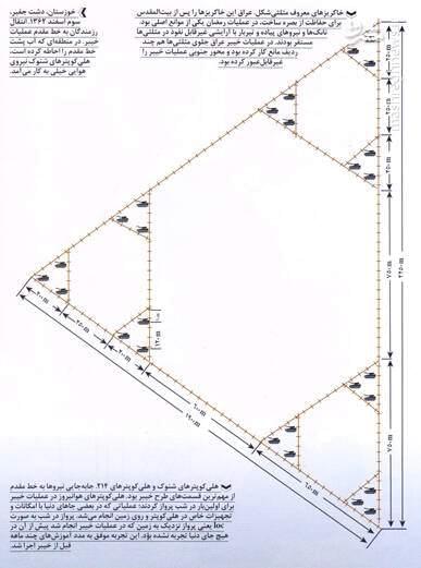 آنچه باید درباره عملیات «خیبر» بدانیم+عکس و نقشه