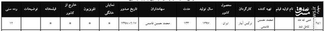 آیا مسؤولان «سیا» و «پنتاگون» هم مشارکت در تولید فیلم و سریال را رسما اعلام می‌کنند؟ +تصاویر