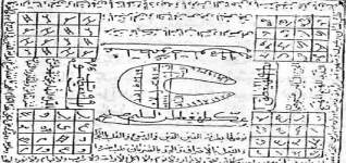 آیا سحر و جادو واقعیت دارد؟