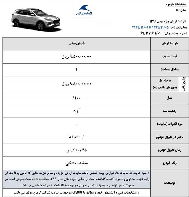 جدول شرایط فروش خودروی جدید کرمان موتور