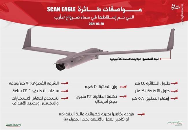 یار کمکی امریکا به عربستان نیز در جبهه استان مارب سرنگون شد/ پهپاد «اسکن ایگل» هفتمین شکار پدافند هوایی یمن در سال 2021 میلادی +فیلم و تصاویر