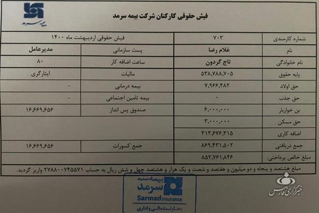 حقوق 85 میلیون تومانی تاجگردون در پست جدید +سند