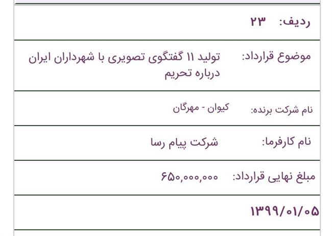 مخالفان مراسم عاشورا، نمایشنامه‌خوانی نجومی آنلاین برگزار کردند! + سند