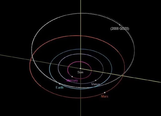احتمال برخورد سیارکی هم اندازه هرم جیزه با زمین