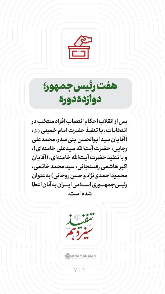 تاریخچه تنفیذ ریاست جمهوری اسلامی ایران