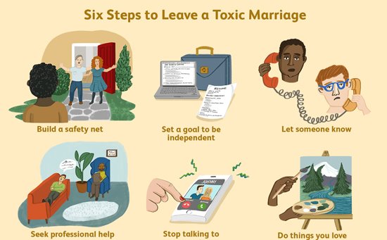 6 قدم برای ترک یک رابطه مسموم