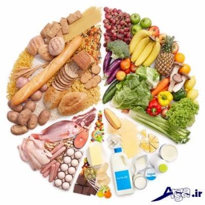 رژیم چاقی سریع با برنامه غذایی فوق العاده عالی