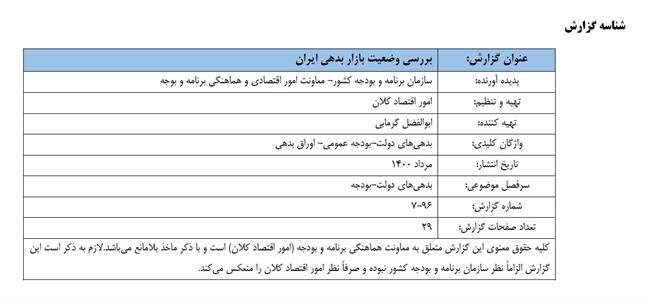 آخرین ضربه دولت روحانی به اعتماد عمومی+عکس و سند