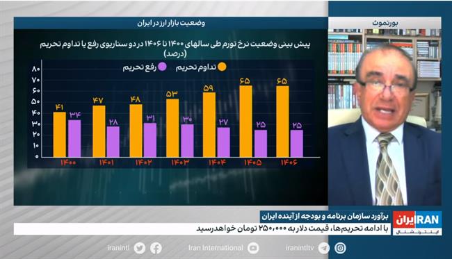 آخرین ضربه دولت روحانی به اعتماد عمومی+عکس و سند