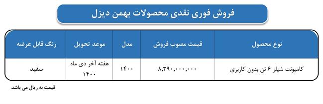 شرایط فروش فوری کامیونت شیلر بهمن دیزل اعلام شد