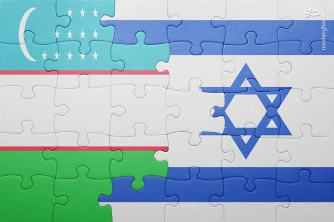 فعالیت گسترده سازمان‌های یهودی در ازبکستان/ آیا ازبکستان به آذربایجان دوم اسرائیل تبدیل می شود؟ +تصاویر