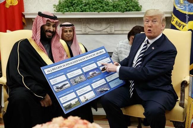 پشت پرده تصمیم ریاض برای کاهش بودجه نظامی 2022/ مازاد بودجه عربستان چگونه از جیب ملت می‌رود؟ +تصاویر