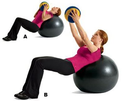 حرکت stability ball pelvic tilt crunch برای کوچک کردن شکم