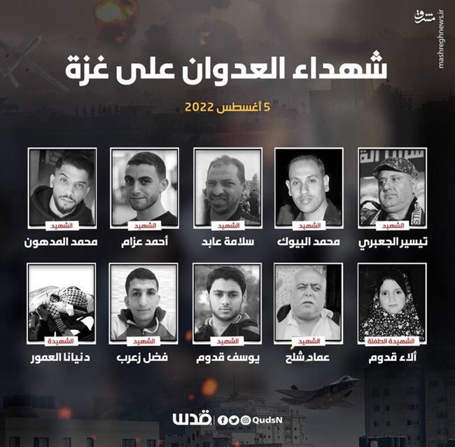 شهادت 10 فلسطینی در حملات وحشیانه رژیم صهیونیستی به غزه/ 8 شهرک نشین اسرائیلی در حملات راکتی مقاومت زخمی شدند/ تلاش صهیونیست‌ها برای تفرقه‌افکنی میان گروه‌های مقاومت +تصاویر