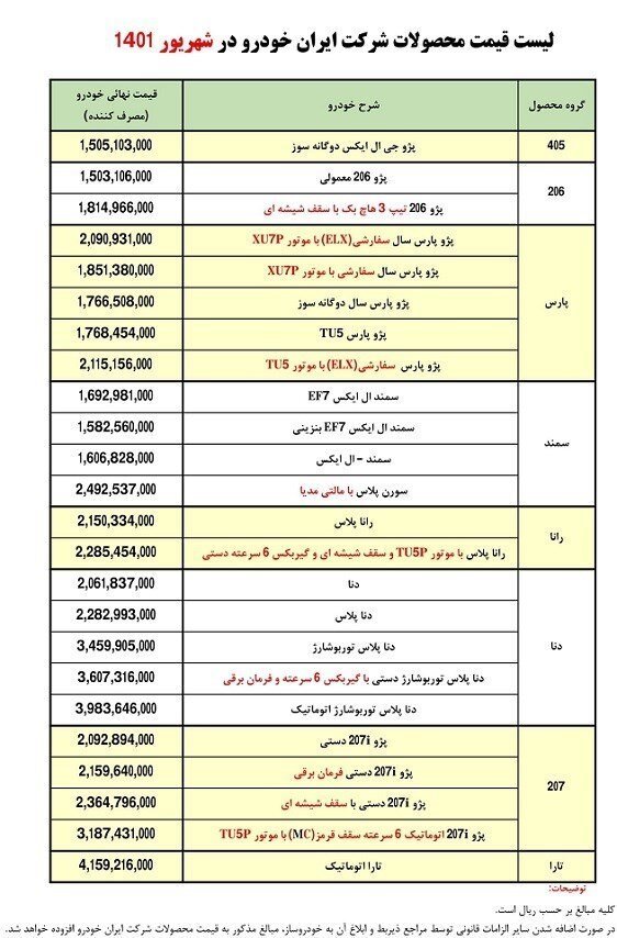 اعلام قیمت جدید کارخانه‌ای محصولات ایران خودرو ؛  کدام خودرو از لیست حذف شد؟ ؛ جدول قیمت ها
